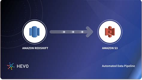 export data from redshift to s3|Amazon Redshift to S3: 2 Easy Methods .